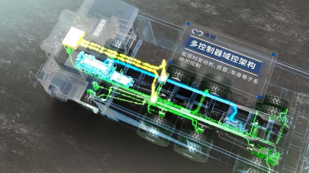 证券之星估值分析提示经纬恒润行业内竞争力的护城河良好