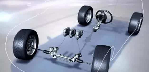 基于Transformer架构的感知大模型可提升无人车在雨雪天气下的运行成功率