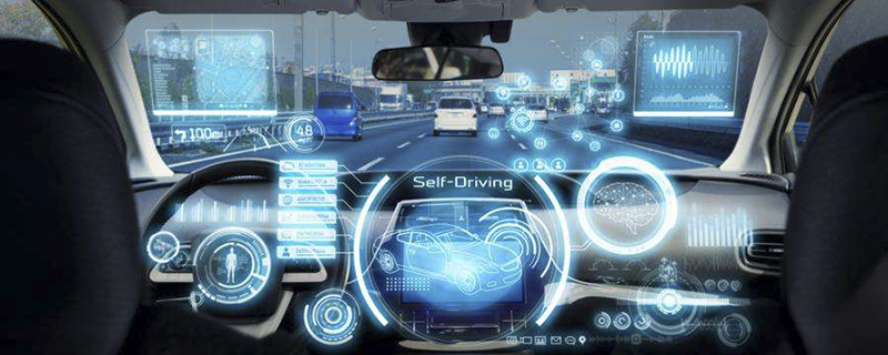 智能驾驶套件涉及的技术是智能汽车的关键部分