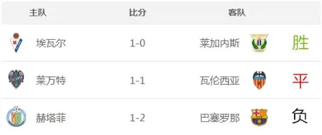 2018俄罗斯世界杯购彩指南：策略解析与赛事冷知