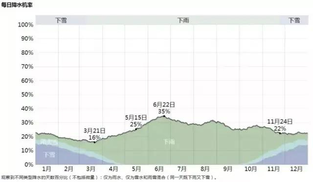 2018俄罗斯世界杯购彩指南：策略解析与赛事冷知