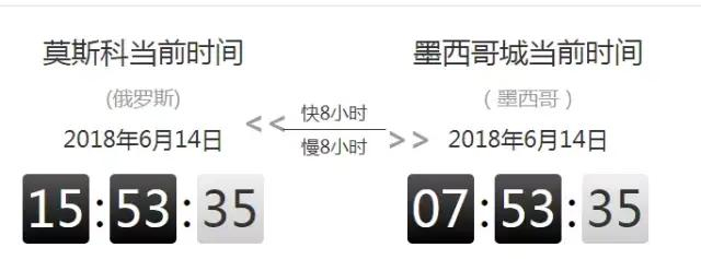 2018俄罗斯世界杯购彩指南：策略解析与赛事冷知