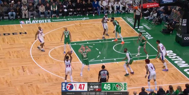 76人新秀埃奇库姆单场30+10助76人客场逆转凯尔特