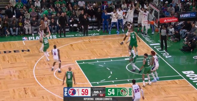 76人新秀埃奇库姆单场30+10助76人客场逆转凯尔特