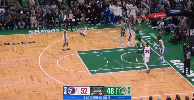 76人新秀埃奇库姆单场30+10助76人客场逆转凯尔特